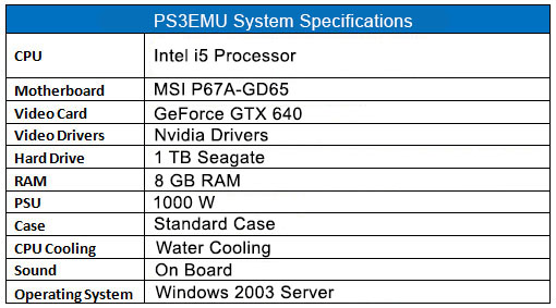System specifications
